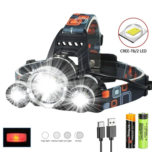 Portable Super Bright Led Headlamp Use 18650 Battery Rechargeable